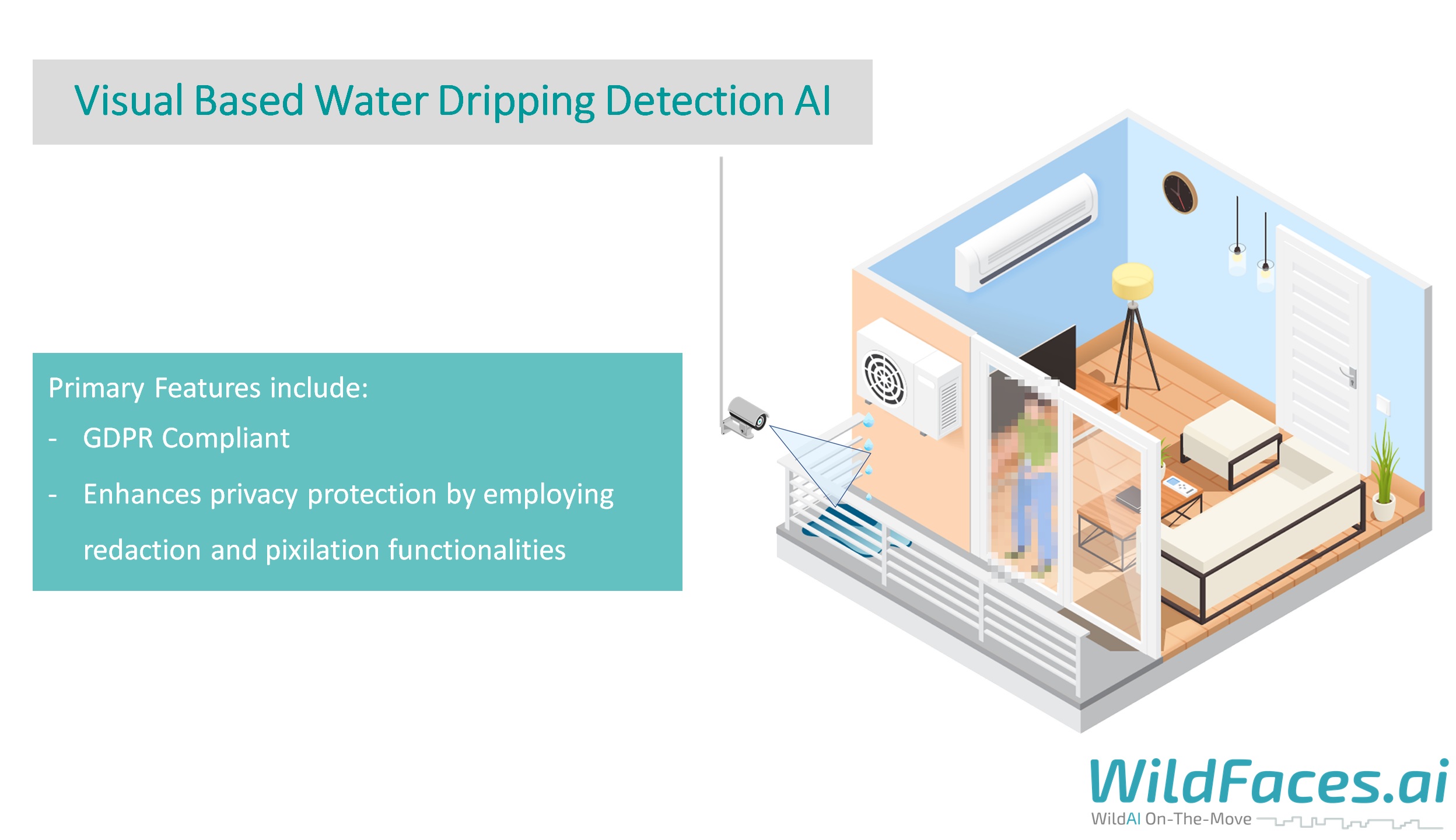 I&T Solution - GDPR Compliant Visual-based Water Dripping Detection AI ...