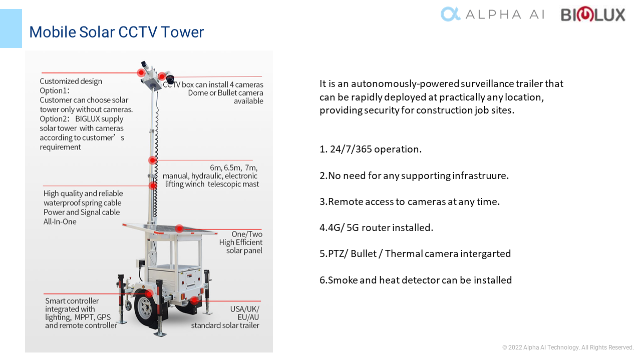 I&T Solution - Intelligent Site Safety Monitoring Tower with AI ...